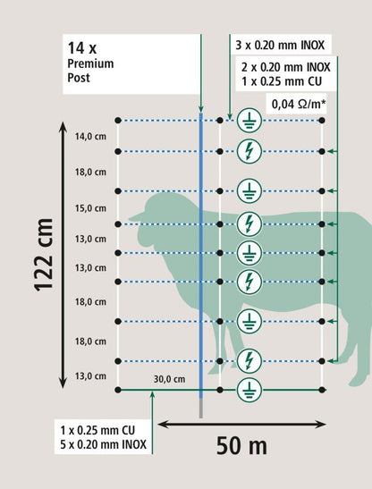 AKO TitanNet Premium Vario dubbele poot 122cm - afrasteringsmateriaal