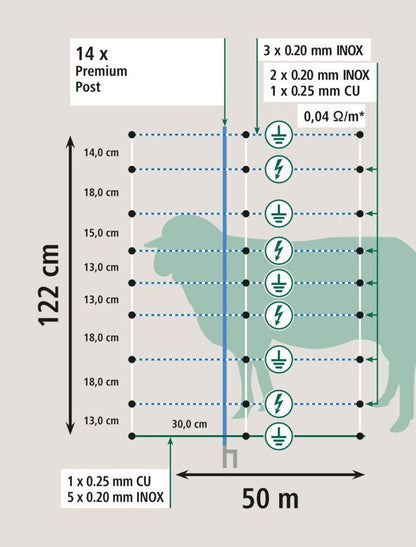 AKO TitanNet Premium Vario dubbele poot 122cm - afrasteringsmateriaal